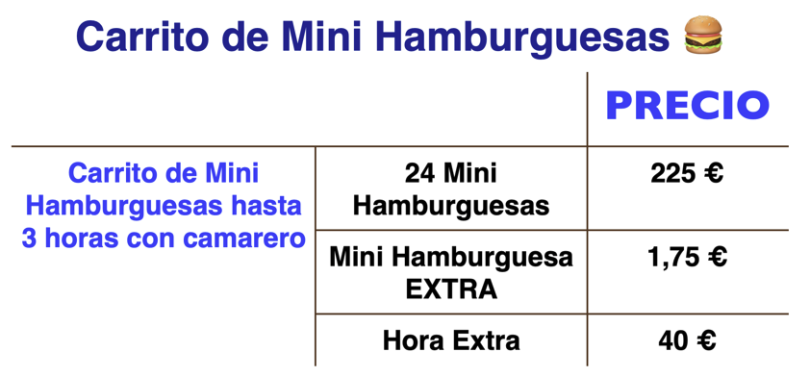 precio alquiler carrito mini hamburguesas