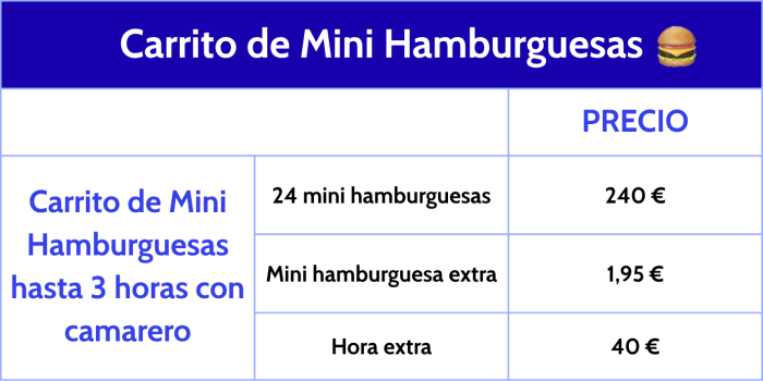 precio alquiler carrito mini hamburguesas