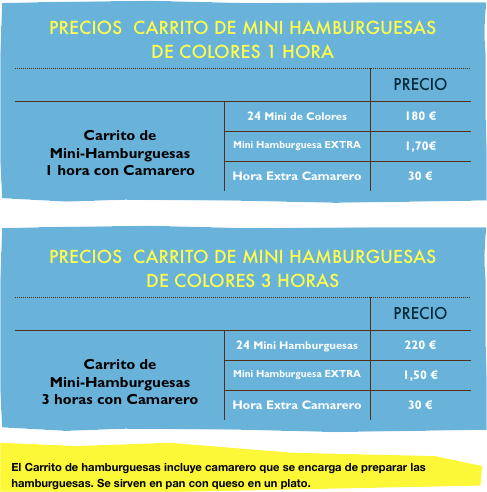 precio carritos hamburguesas de colores